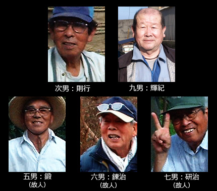 吉田５兄弟